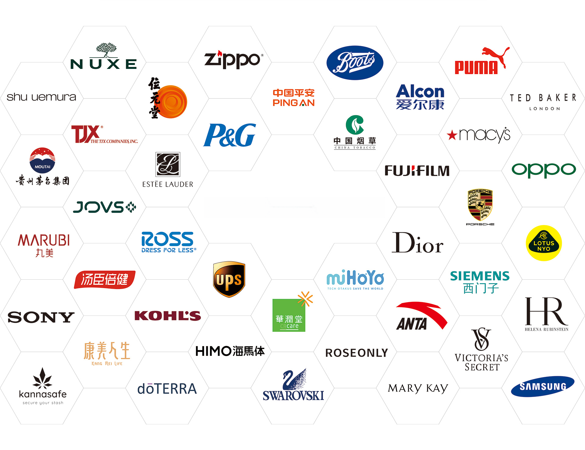 Partners